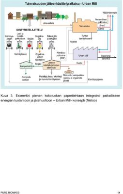  Wolframiitti Energian Tuotantoon ja Kestävään Kehittelyyn!